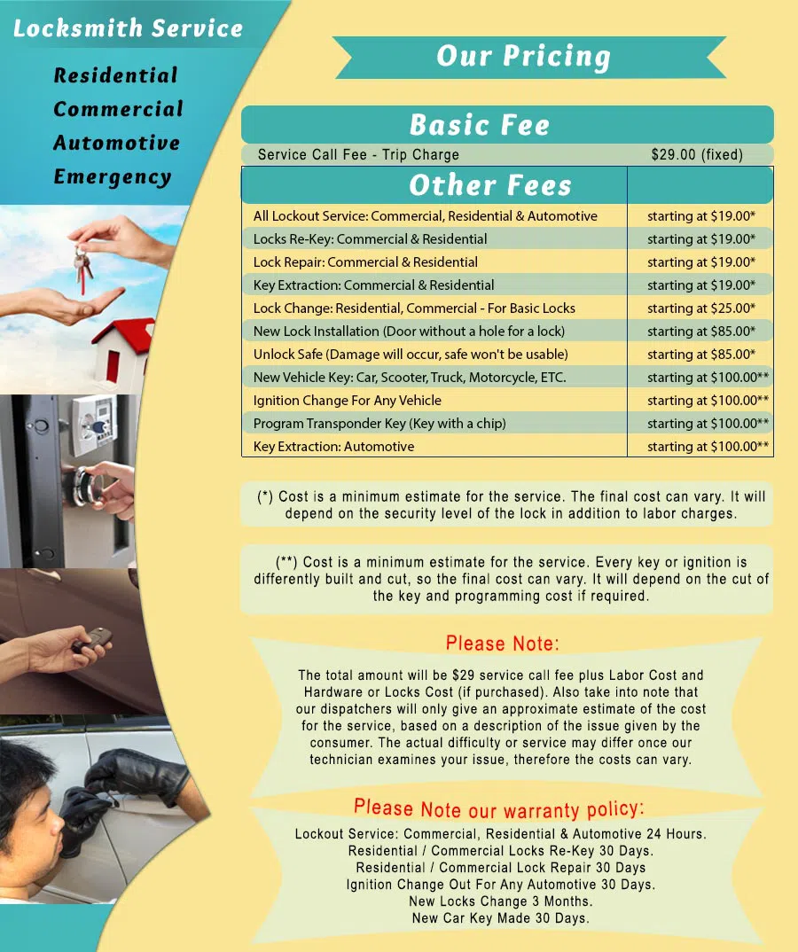 Town Center Locksmith Shop Cleveland, OH 216-654-9581